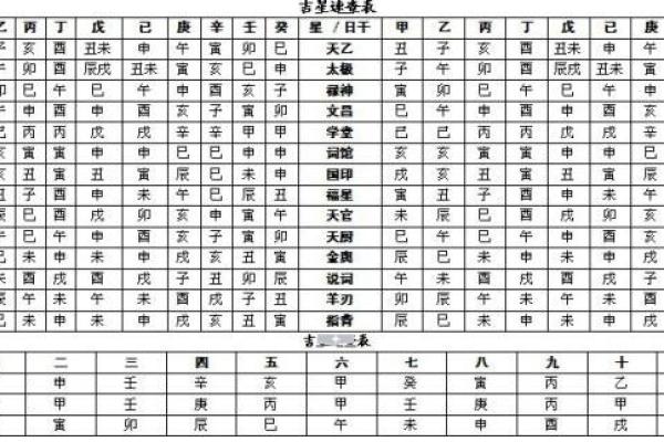 揭示命卦冀东四命的奥秘，探索命运与人生的交织之旅