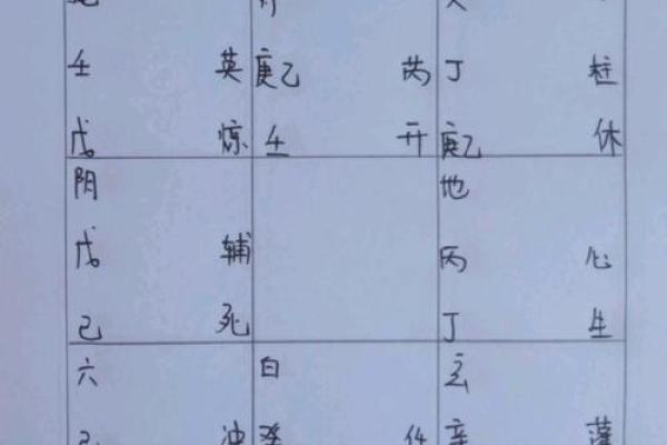 两个正财星的命理探秘：如何掌握财运的密码？