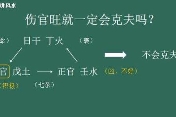 揭秘女命伤官格：性格与命运的深层解读