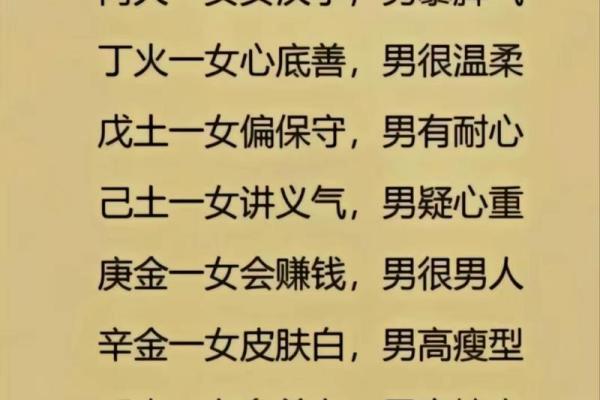 炉中火命的性格与命运分析，助你更好理解自己与他人！