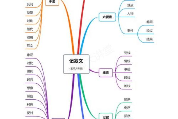 炉中火命的性格与命运分析，助你更好理解自己与他人！