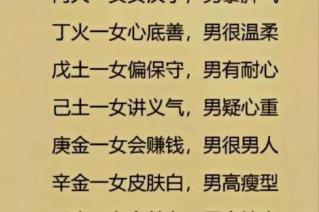 炉中火命的性格与命运分析，助你更好理解自己与他人！