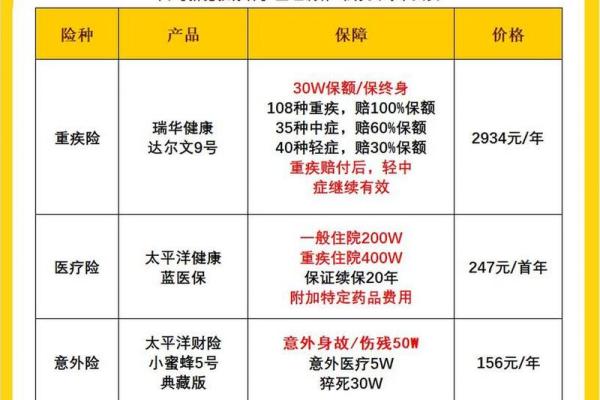 六两三钱命女的命运解析与人生指导