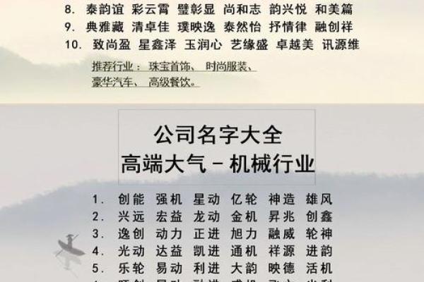 炉中火命的公司命名大揭秘：助你事业如火如荼！