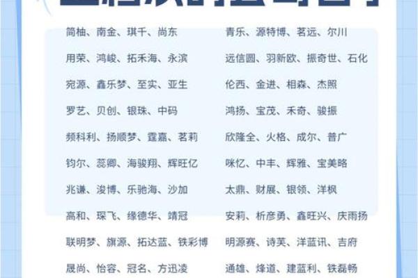 炉中火命的公司命名大揭秘：助你事业如火如荼！