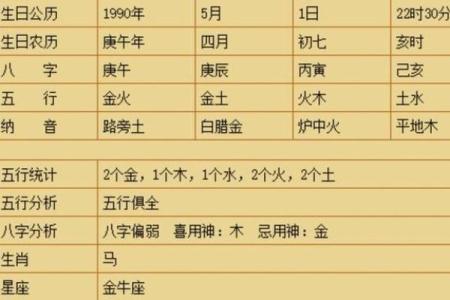 路旁土命：如何弥补命理缺失，提升生活质量？