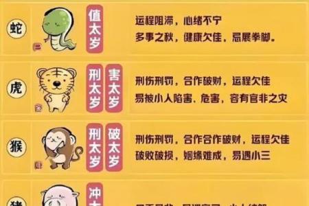 路旁土命羊生什么命孩子：揭秘十二生肖与五行的奥秘
