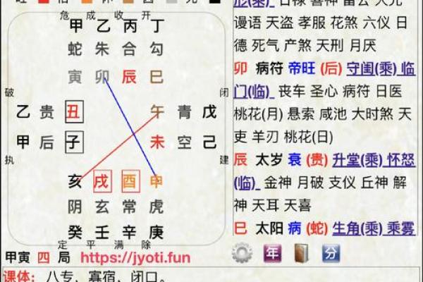 六二年属虎人的命理解析：如何发掘你的金命潜能