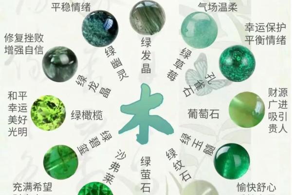 木命人适合佩戴哪些水晶来提升运势和健康？