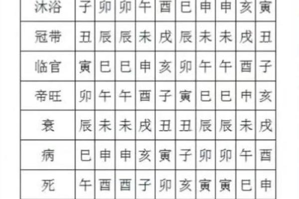 男命有冠带寓意解析，揭示命理背后的深意与生活启示
