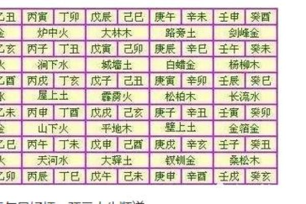 炉中火命兔的命理解析与生活智慧