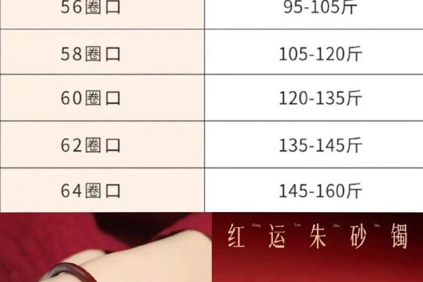 木命宝宝缺水，佩戴手镯提升运势的秘密