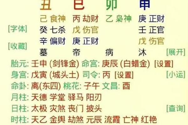 炉中火命与其他命理的最佳搭配解析