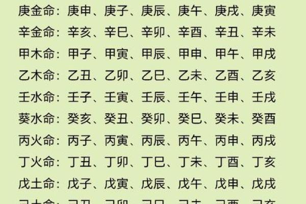免费测五行属什么命，探索你的命理奥秘与人生方向