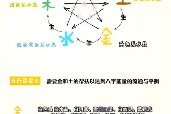 路边土命女适合佩戴的首饰与风水解析