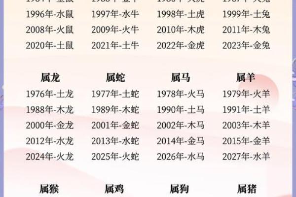 路旁土命与哪些命最为搭配，探索五行相生相克的奥秘