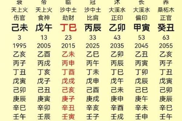 农历八月十一出生的命运解析：探寻你的人生之路与命格