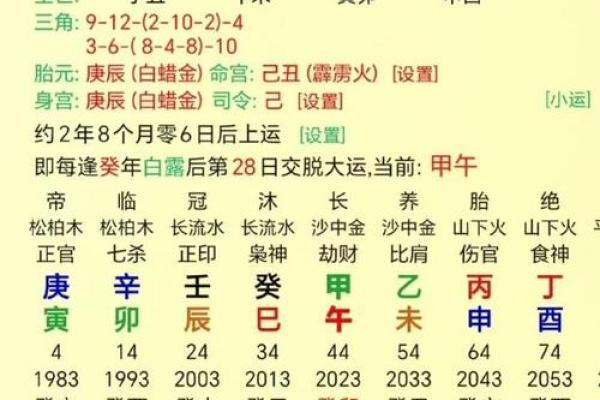 农历八月十一出生的命运解析：探寻你的人生之路与命格
