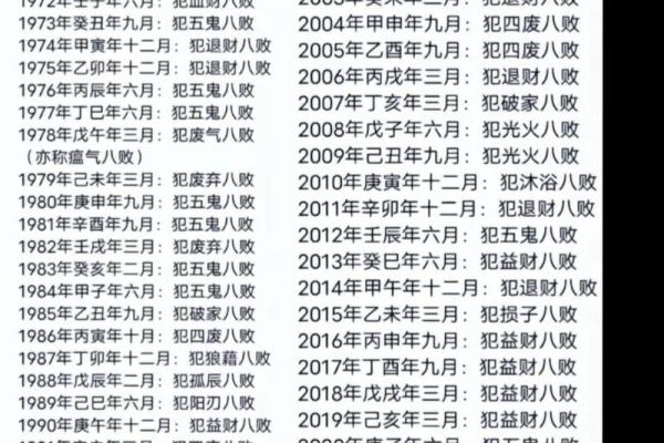农历八月出生的人命运解析：八月之光与人生旅程