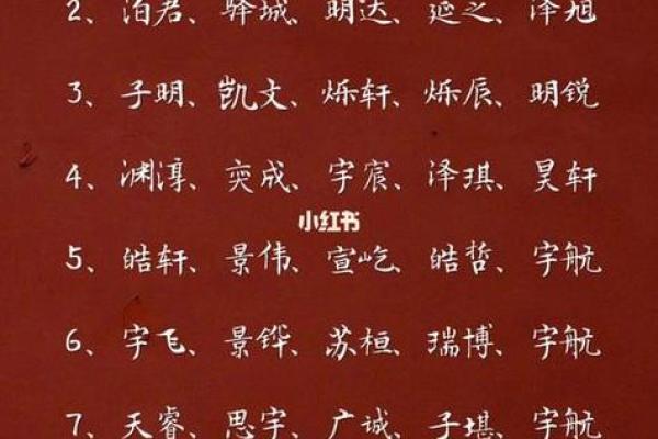 牛年金命取名：创造美好未来的秘籍！