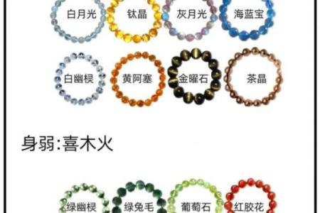 路边土命女适合佩戴的首饰与风水解析
