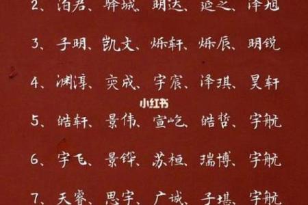 牛年金命取名：创造美好未来的秘籍！