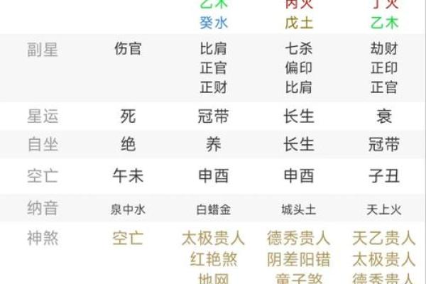 路旁土命喜见的命理知识与实用建议