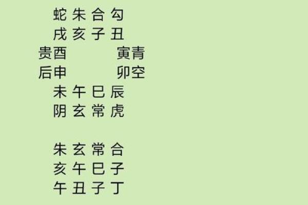 路旁土命的理想搭配：适合的命理伙伴分析