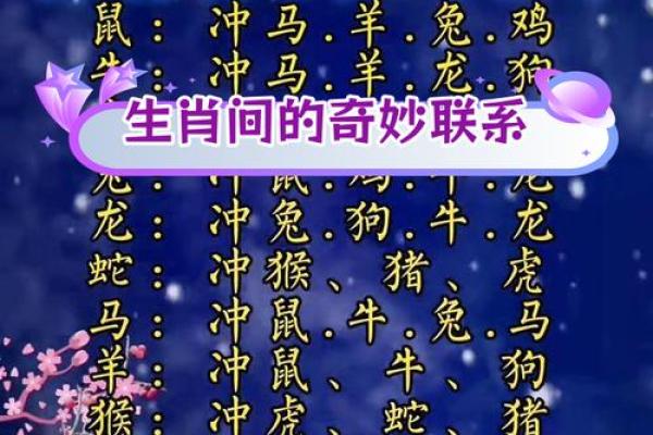 炉中火命与生肖动物的财富关联探秘