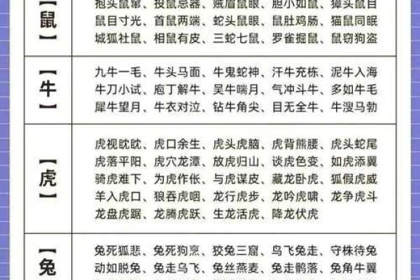 炉中火命与生肖动物的财富关联探秘