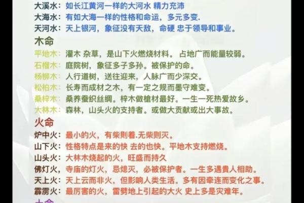 炉中火命与金命不配：命理中的火与金的对立关系