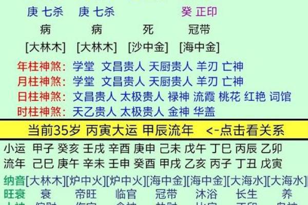 龙年八月出生的人：命理揭秘与人生运势分析