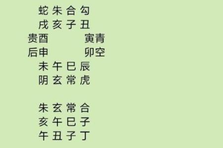 路旁土命的理想搭配：适合的命理伙伴分析