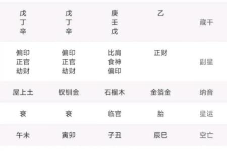 魁罡日男命如何走好运，助你开创人生新局面！