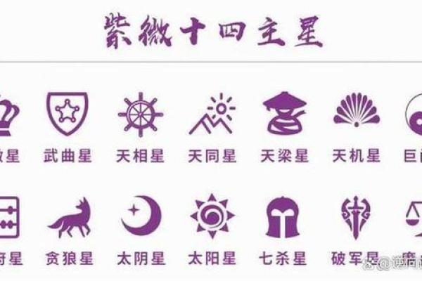 揭秘命运之谜：如何看透自己的命运轨迹？