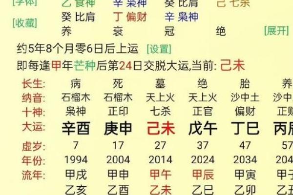 炉中火命的最佳命格搭配解析：助你获取人生的成功与幸福