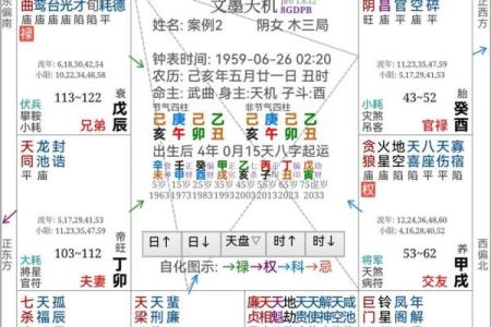炉中火命最忌之命：一探究竟与化解之法