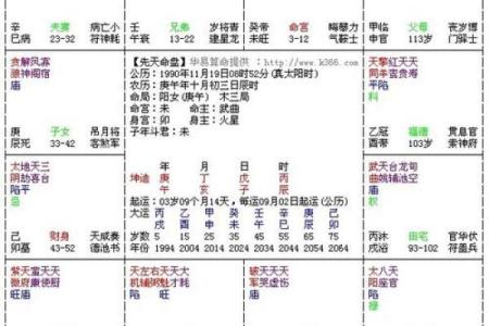 炉中火命与其他命格的最佳匹配关系探讨