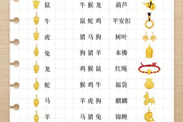 路旁土命的幸运之选：适合佩戴的饰品与寓意解析