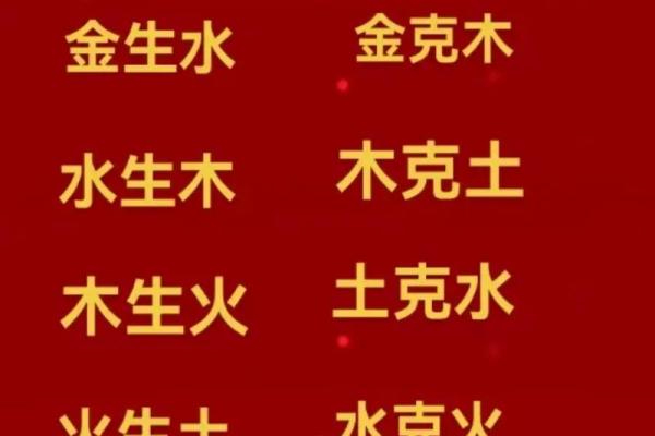 木水命与金命的绝佳搭配——探讨五行相生的和谐之道