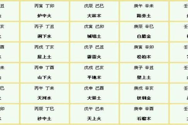 男金命与五行之合，寻找最合适的命理匹配