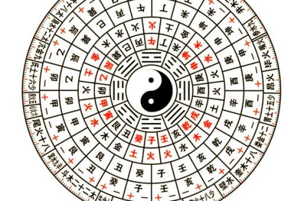 解密九子观命：探索命理的奥秘与智慧