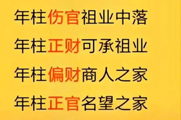 1987年男性属什么命？探讨八字与人生的机遇与挑战