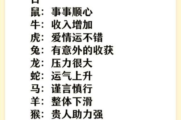 八月十四的命理解析：每年的运势与人生走向
