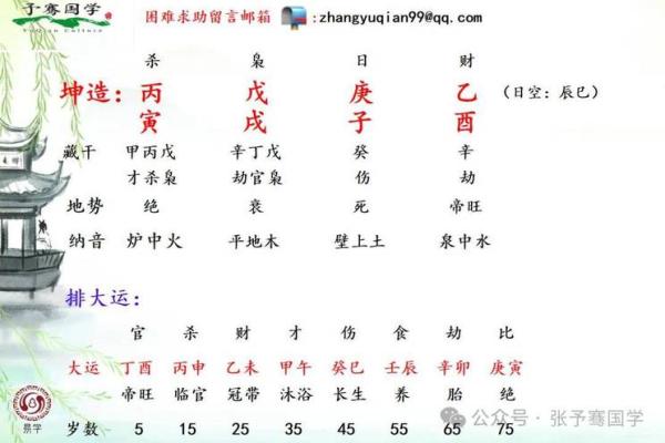 炉中火命人适合从事的行业与职业发展建议