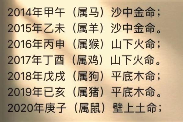 木命与火命、土命的完美结合与和谐相处