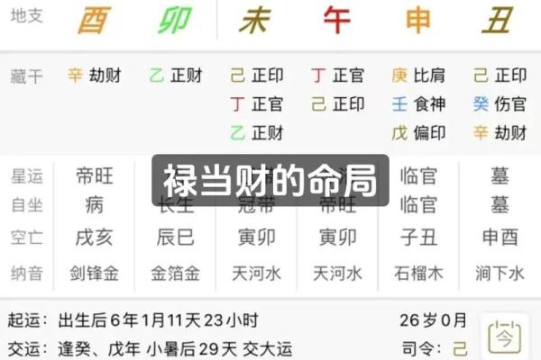 命中有三个禄神的深刻含义与生活启示