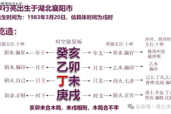 琳字的五行命理解析：揭开美丽与智慧的神秘面纱