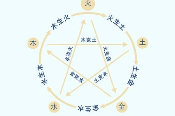 木命人适合从事哪些职业？揭秘木命人的职场优势与选择！