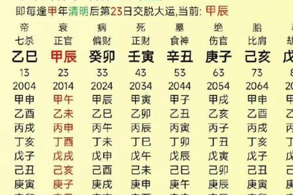 路旁土命：如何找到最佳命名之道？